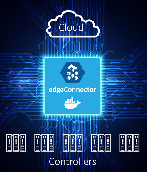Accedere ai dati di PLC Sinumerik 840D